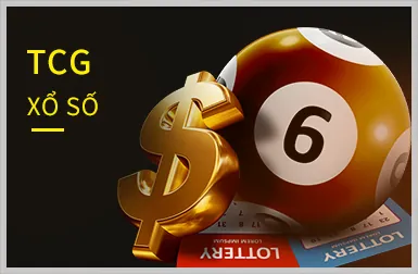 Trò chơi slot You88 App
